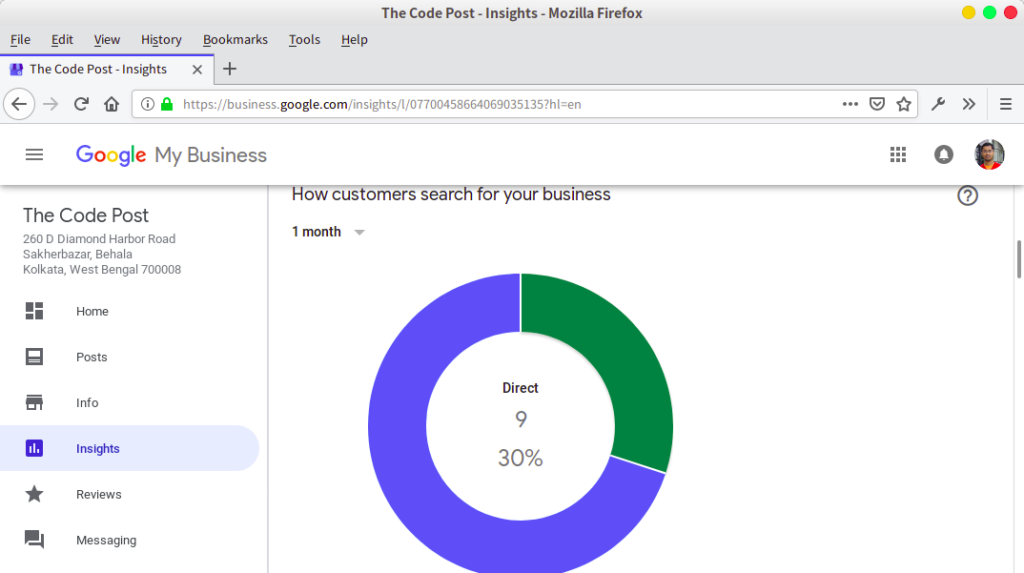 Get analytics data about your site visitors