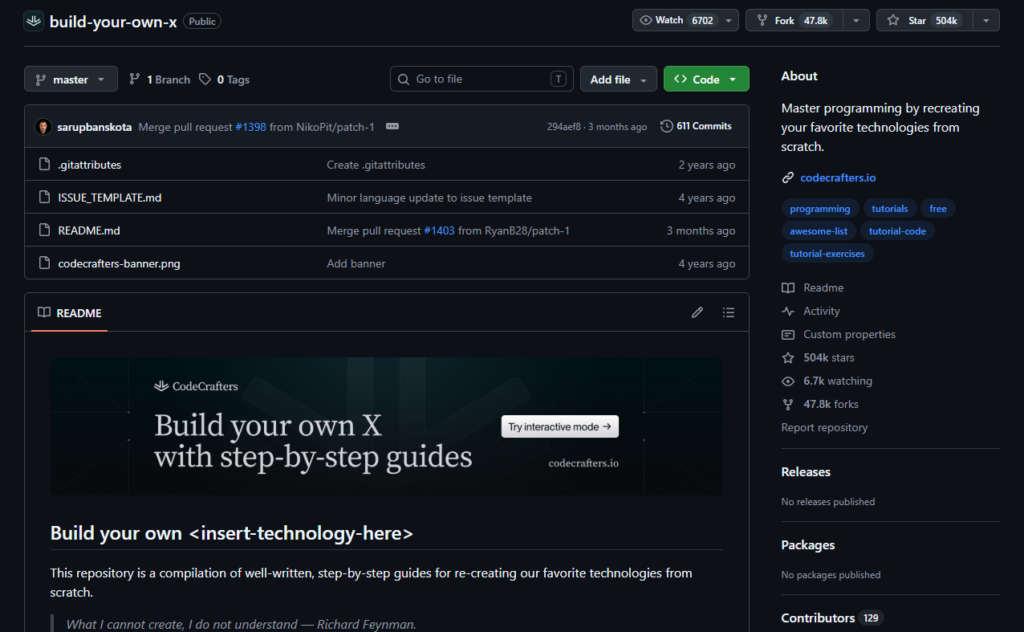 Most starred github repository