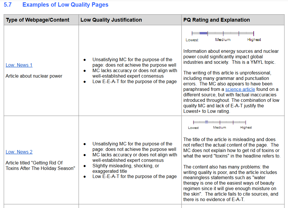google's seo page guidelines