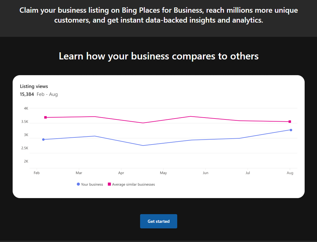 bing business listing local seo